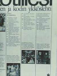 Kotiliesi 6 maaliskuu 1975