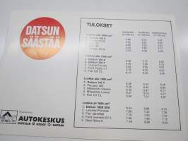 Datsun Säästäjä -myyntiesite / sales brochure