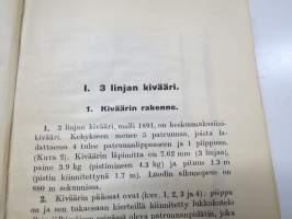 Ampumaoppi - Upseerin käsikirjasto III, kolmen linjan kivääri m/1891 20 sivun perinpohjainen esittely kirjan alussa