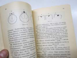 Ampumaoppi - Upseerin käsikirjasto III, kolmen linjan kivääri m/1891 20 sivun perinpohjainen esittely kirjan alussa