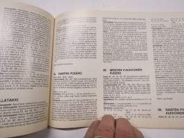 Novita Juhlavuoden (50 vuotta) neulemallisto