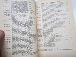 Skoda Octavia 1,1 L OHV - 1,2 L OHV 1962 List of Spare Parts, Seznam nahradnich dilu, Datalogue de pièces détachees, Ersatzteile-Katalog -varaosaluettelo