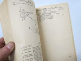 Skoda Octavia 1,1 L OHV - 1,2 L OHV 1962 List of Spare Parts, Seznam nahradnich dilu, Datalogue de pièces détachees, Ersatzteile-Katalog -varaosaluettelo