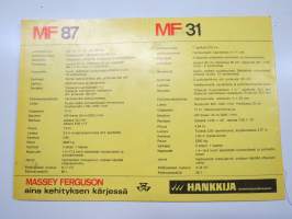 Massey-Ferguson 87 / 31 leikkuupuimuri -myyntiesite / brochure