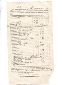 Korppoon Lukutupa - Sanomalehdet ja aikakauskirjat 1899 luettelo