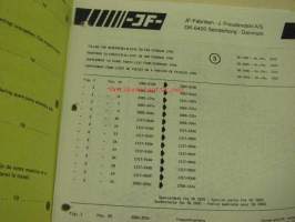 JF CMT 245 Skiveslåmaskine / Disc mover SB 1600 (1396-), SB2000 (1926-), SB 2400 (1255-) Spare Parts List -varaosaluettelo