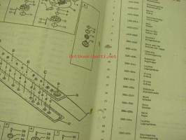 JF CMT 245 Skiveslåmaskine / Disc mover SB 1600 (1396-), SB2000 (1926-), SB 2400 (1255-) Spare Parts List -varaosaluettelo