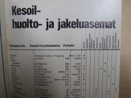 Kesoil huoltoasemaverkosto 1.5.1977 -hakuteos