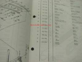 JF CM 1900 Rotorslåmaskine / Drum mower Spare Parts List serial nr 10.551- -varaosaluettelo