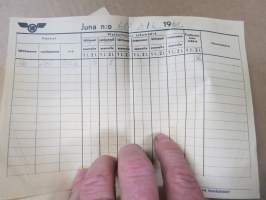 Asemapäällikön ohjesääntö 1951