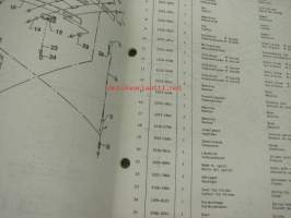 JF CM 1900 Rotorslåmaskine / Drum mower Spare Parts List serial nr 1001- -varaosaluettelo