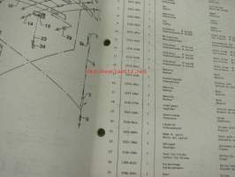 JF CM 1900 Rotorslåmaskine / Drum mower Spare Parts List serial nr 1001- -varaosaluettelo