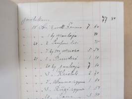 Wäli-Kirja 1910, Agronoomi  Herra Alku Knuutila Järvenkylä ynnä (kauppias) Frans Laaksonen (Sauvo) välinen -kartanonisännän ostokirja / vastakirja + kotelo