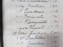 Wäli-Kirja 1910, Agronoomi  Herra Alku Knuutila Järvenkylä ynnä (kauppias) Frans Laaksonen (Sauvo) välinen -kartanonisännän ostokirja / vastakirja + kotelo