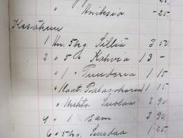 Wäli-Kirja 1910, Agronoomi  Herra Alku Knuutila Järvenkylä ynnä (kauppias) Frans Laaksonen (Sauvo) välinen -kartanonisännän ostokirja / vastakirja + kotelo