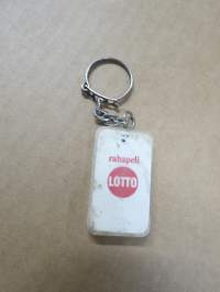 Lotto 6/40 -avaimenperä, numeroarvontalaatikko