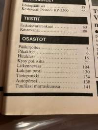 Tuulilasi 1981 nr 10, koeajossa Opel Ascona, esittely Moskvitsh 1500 SL