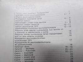 Postipankin asunto-opas 1975-1976, asuntosäästäjille tarkoitettu julkaisu, hyvää ajankuvaa, esittelee myös eri paikkakuntien asuntotuotantoa