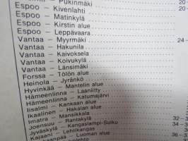 Postipankin asunto-opas 1975-1976, asuntosäästäjille tarkoitettu julkaisu, hyvää ajankuvaa, esittelee myös eri paikkakuntien asuntotuotantoa