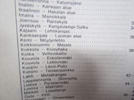 Postipankin asunto-opas 1975-1976, asuntosäästäjille tarkoitettu julkaisu, hyvää ajankuvaa, esittelee myös eri paikkakuntien asuntotuotantoa
