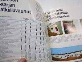 Thomson T-line - styled for the 1970´s matkailuvaunut -myyntiesite, suomenkielinen