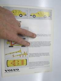 Volvo 242, 244, 245, 264 1976 -myyntiesite