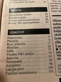 Tuulilasi 1981 nr 12 koeajossa Honda Civic Sedan, esittelyssä Hot Rod Chevrolet Corvette 427, kestotesti Lada 2105