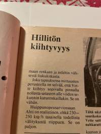 Tuulilasi 1981 nr 12 koeajossa Honda Civic Sedan, esittelyssä Hot Rod Chevrolet Corvette 427, kestotesti Lada 2105