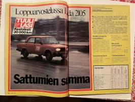 Tuulilasi 1981 nr 12 koeajossa Honda Civic Sedan, esittelyssä Hot Rod Chevrolet Corvette 427, kestotesti Lada 2105