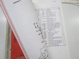 Homelite varaosakirja 1994-2000 trimmerit, vesipumput, pensasaitaleikkurit, puhaltimet -varaosaluettelo