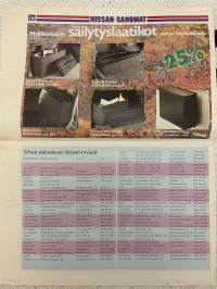 Nissan-Sanomat 1992 nr 2 - Aro-Yhtymä Oy Asiakaslehti