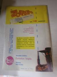 Naisten saari , El Zorro N:o 140, 9 / 1970