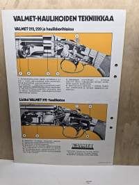 VALMET Metsästys ja rata-aseet myyntiesite