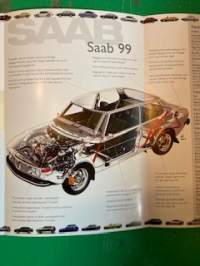 Saab 99 -esite