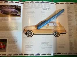 Saab 95-esite