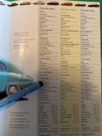 Saab 92 B -esite