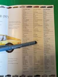 Saab Sonett III -esite