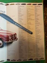 Saab 96 V4 1968 -esite
