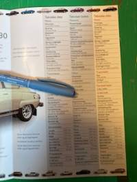 Saab 96 V4 1980 -esite