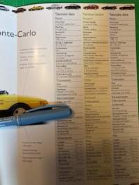 Saab 900 cabriolet Monte Carlo -esite