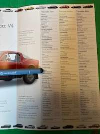 Saab Sonett V4 -esite