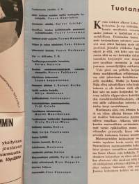 Pellervo No 16 lokakuu 1965