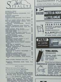 Kotiliesi No 10 toukokuu 1965