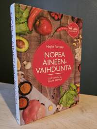 Nopea aineenvaihdunta - Syö hyvin ja polta rasvaa
