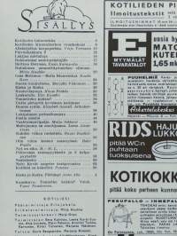 Kotiliesi No 8 huhtikuu 1965