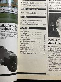 Tuulilasi 1982 nr 12, koeajo Audi 100, Joulun 1982 autot