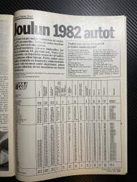 Tuulilasi 1982 nr 12, koeajo Audi 100, Joulun 1982 autot