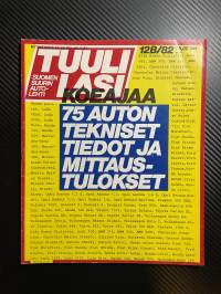 Tuulilasi 1982 nr 12B Koeajaa 75 auton tekniset tiedot ja mittaustulokset