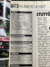 Tuulilasi 1987 nr 4, koeajo Ford Sierra 2.0 Ghia, Testi Lukkiutumattomat jarrut