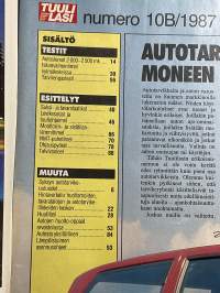 Tuulilasi 1987 nr 10 B Auton varustelun erikoisnumero